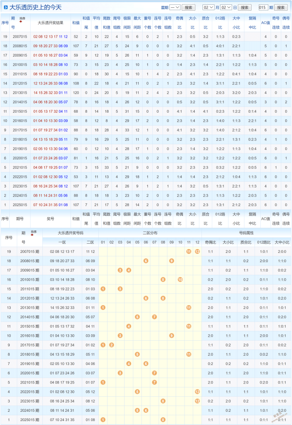 彩市焦点,三彩排列三,期劲爆杀二,体彩大发彩票网,体育彩票,大发彩票网,足球彩票,篮球彩票,官方网站