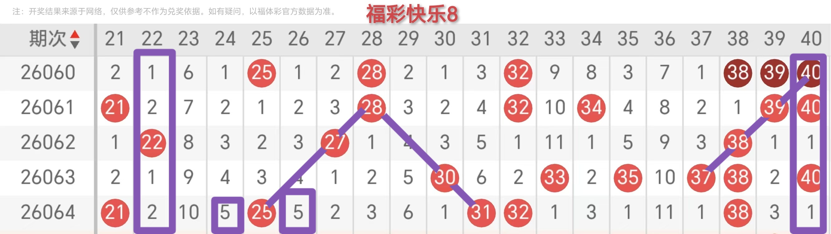 福彩,期专家推荐,杀三码,体彩大发彩票网,体育彩票,大发彩票网,足球彩票,篮球彩票,官方网站