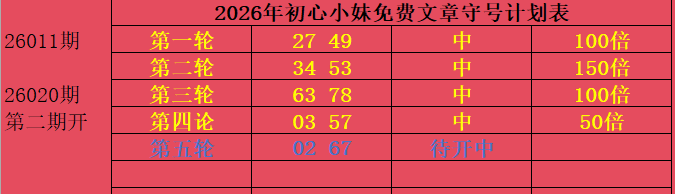 期大乐透专,家推荐质合,分析前区十,体彩大发彩票网,体育彩票,大发彩票网,足球彩票,篮球彩票,官方网站