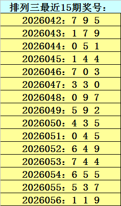 暖意盈彩,大乐透,期独家秘籍,体彩大发彩票网,体育彩票,大发彩票网,足球彩票,篮球彩票,官方网站
