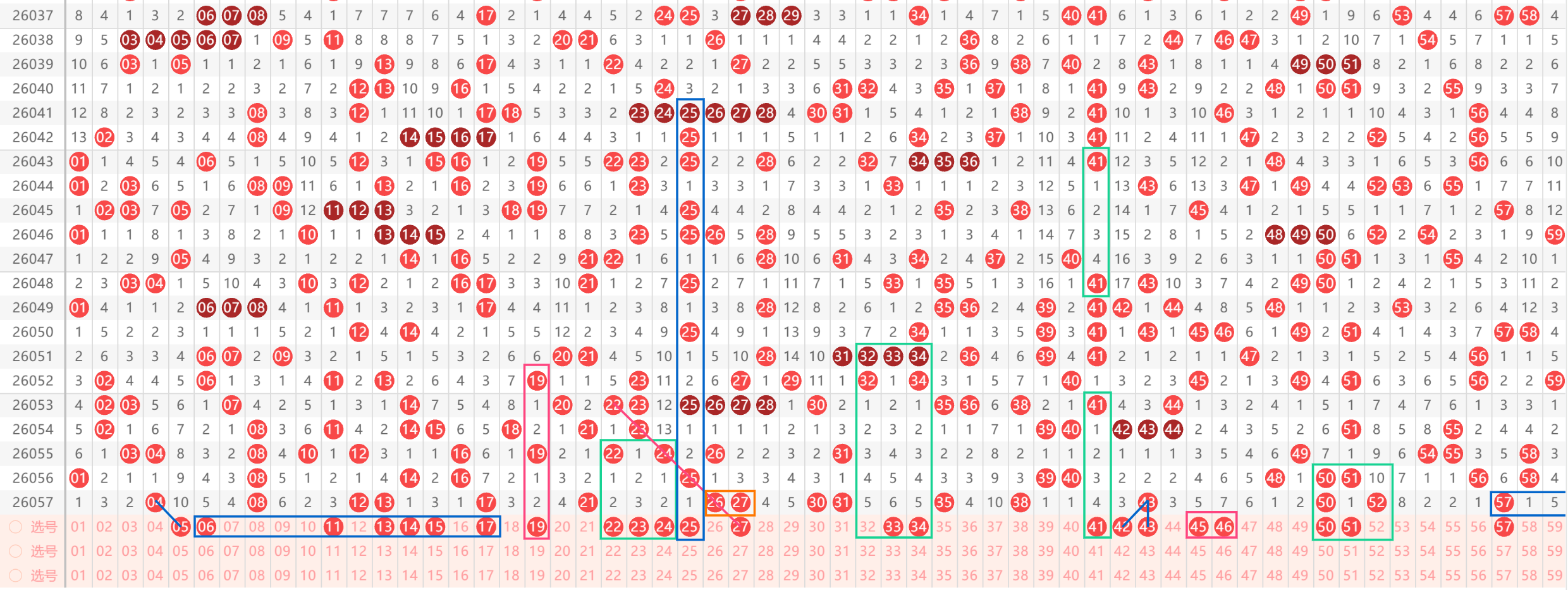 司马千排列,期预测,独胆,体彩大发彩票网,体育彩票,大发彩票网,足球彩票,篮球彩票,官方网站