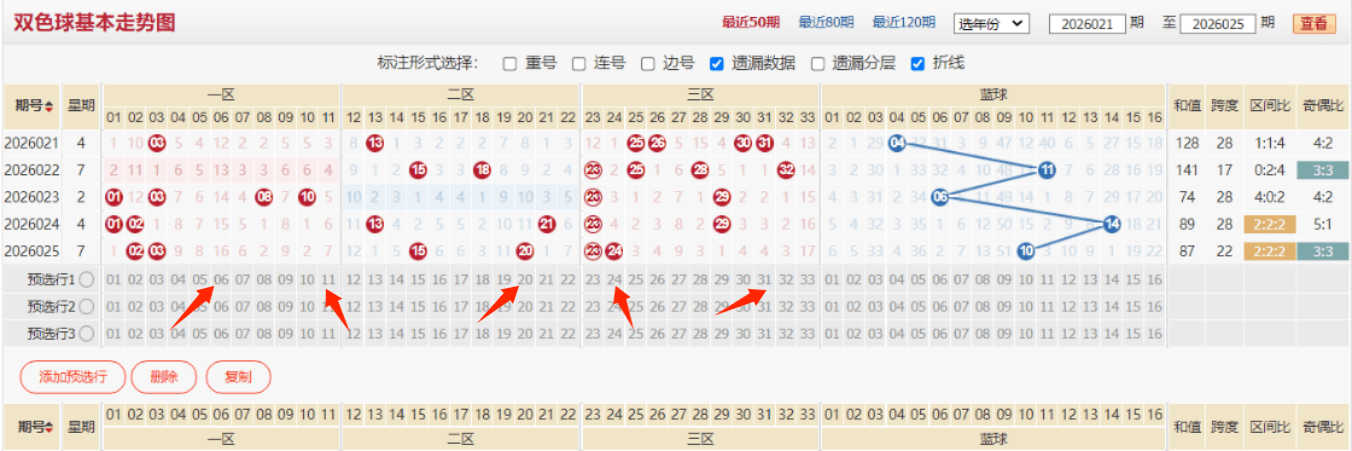 独家揭秘,排列三,期三胆策略,体彩大发彩票网,体育彩票,大发彩票网,足球彩票,篮球彩票,官方网站