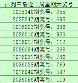双色球,期专家复式,推荐,体彩大发彩票网,体育彩票,大发彩票网,足球彩票,篮球彩票,官方网站