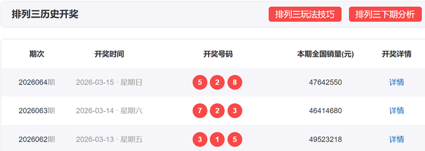 金莱排列,银胆,组六形态预,体彩大发彩票网,体育彩票,大发彩票网,足球彩票,篮球彩票,官方网站