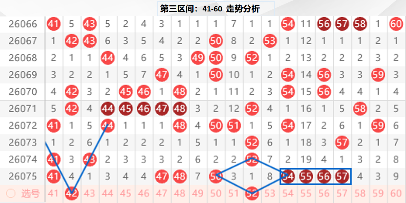 大乐透,期专家质合,分析推荐拖,体彩大发彩票网,体育彩票,大发彩票网,足球彩票,篮球彩票,官方网站