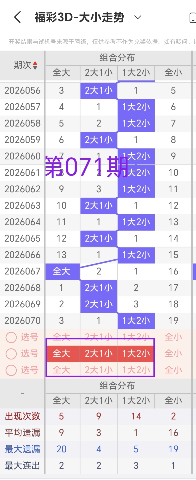 邵老爷双色,球第,期推荐,体彩大发彩票网,体育彩票,大发彩票网,足球彩票,篮球彩票,官方网站