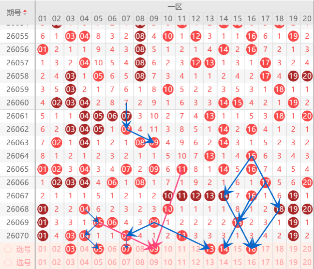 邵老爷双色,球第,期推荐,体彩大发彩票网,体育彩票,大发彩票网,足球彩票,篮球彩票,官方网站