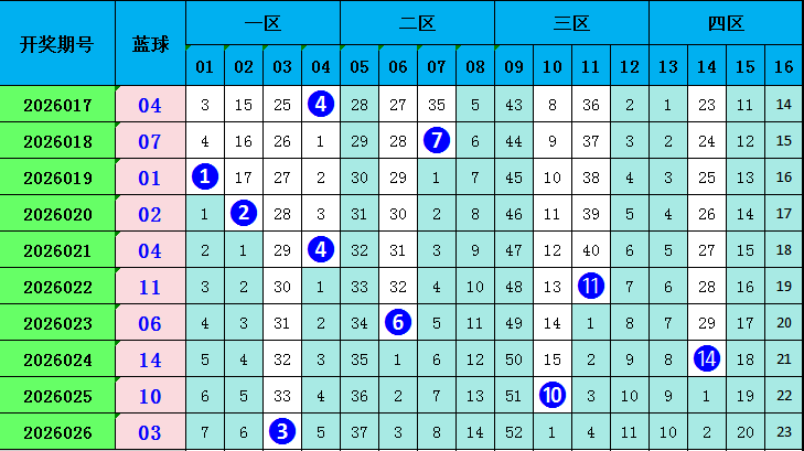 排列,期阿木峰专,家号码推荐,体彩大发彩票网,体育彩票,大发彩票网,足球彩票,篮球彩票,官方网站