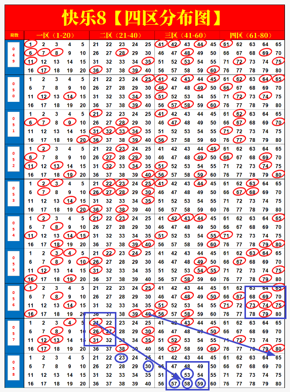 大乐透,期专家高芸,推荐,体彩大发彩票网,体育彩票,大发彩票网,足球彩票,篮球彩票,官方网站