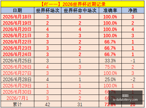 大发彩票玩,大发快三官,网突发变动,玩大发快三官网,购彩官网体验,彩票安全购,在线娱乐购彩,大发快乐提示