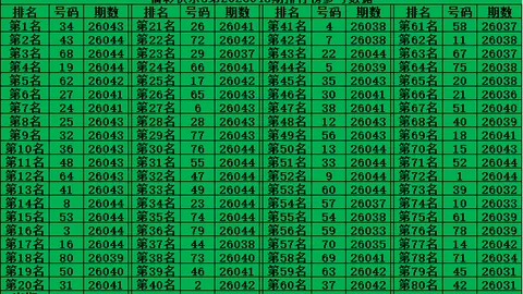 晚快乐八第046期专家质合推荐分析