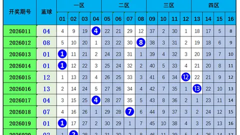 2026046期福彩3D专家质合分析推荐前区十码
