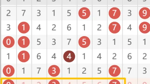 双色球26021期专家推荐红球5胆号码及灵感来源