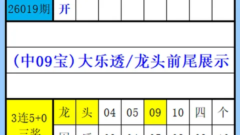 [杀蓝指示]26010大乐透高手推测定三胆码：03 04 10