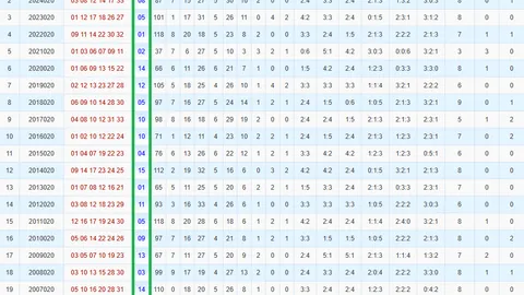 大乐透2026021期专家推荐：后区三胆质合分析