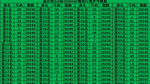 福彩双色球2026022期专家全盘推荐：3蓝球02 06 1