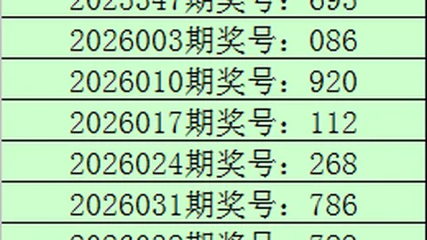 双色球2026023期专家复式82推荐，号码分析关注