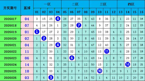 排列5第26078期阿木峰专家号码推荐